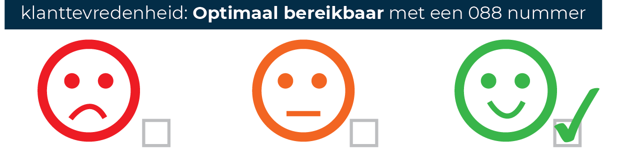 Optimaal bereikbaar 088 nummer aanvragen - VOIPZeker Optimaal bereikbaar 088 nummer aanvragen - VOIPZeker
